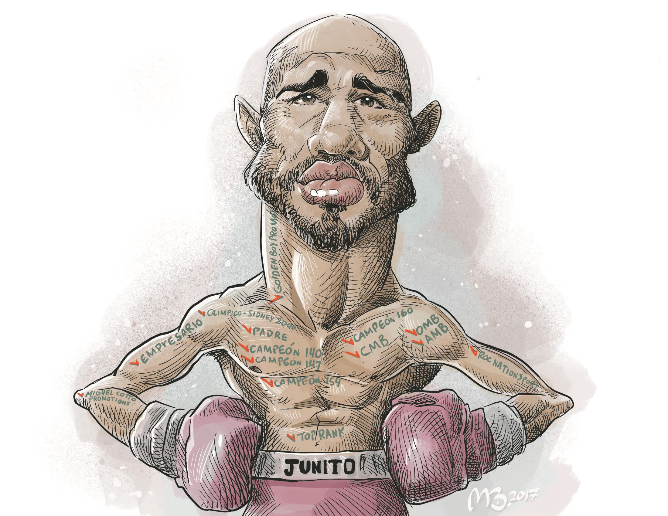Miguel Cotto