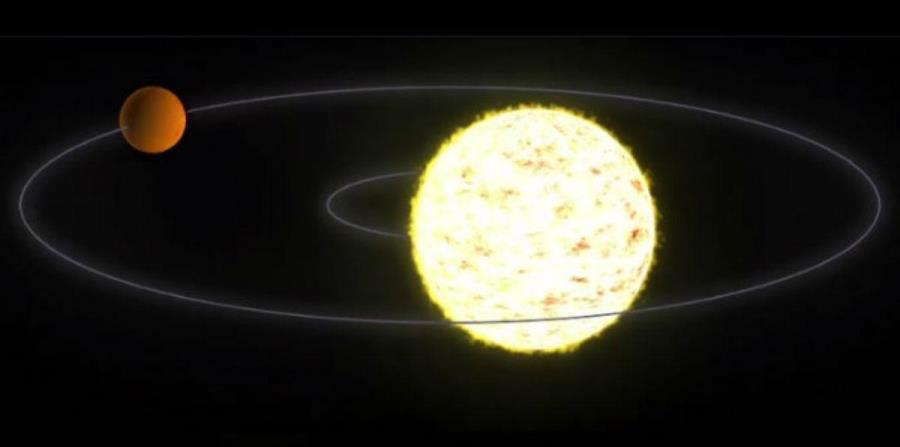 Exoplanetas (horizontal-x3)