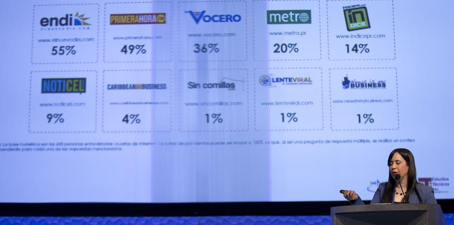 New Study Reveals How Puerto Rico Behaves on the Internet (horizontal-x3)