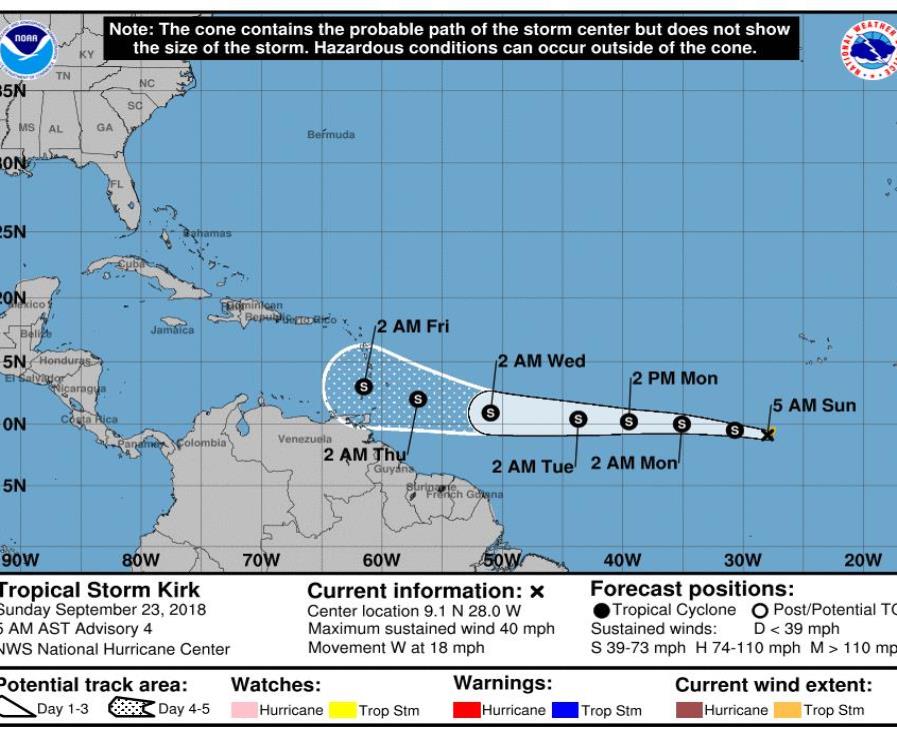 Pronóstico del Centro Nacional de Huracanes a las 11:00 p.m. del 22 de septiembre de 2018 (semisquare-x3)