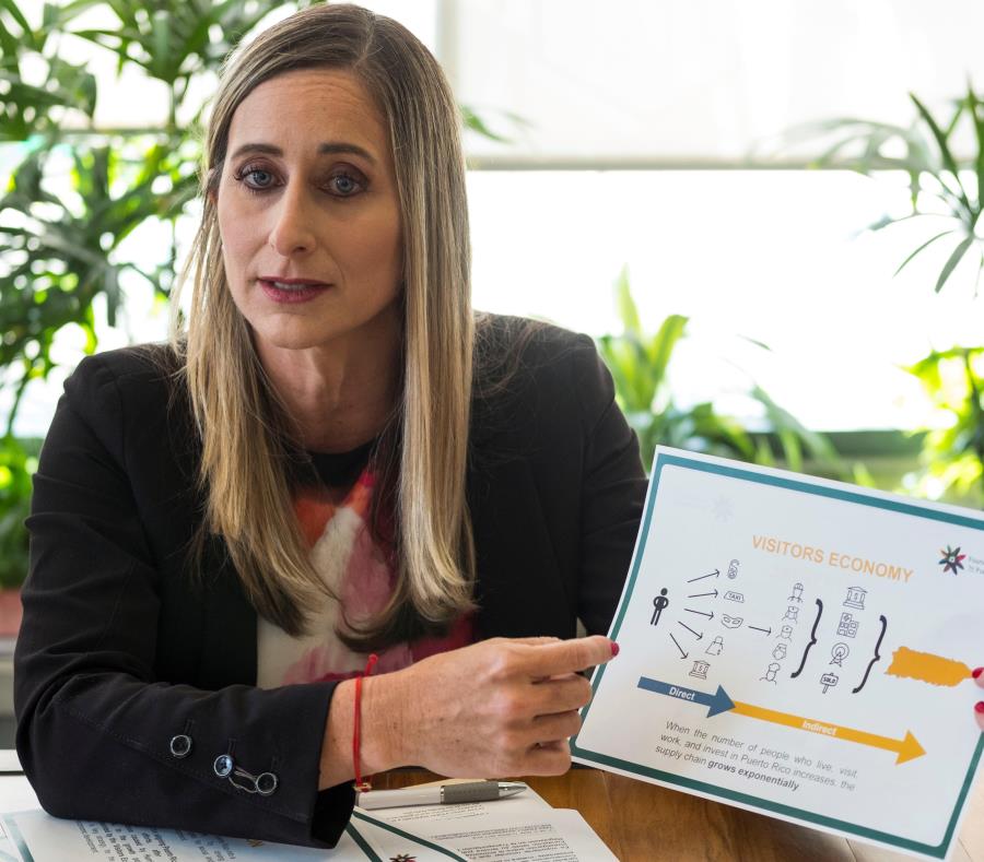 Annie Mayol, nueva presidenta y directora de operaciones de Foundation for Puerto Rico. (semisquare-x3)